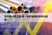区块链30概念股 新一轮区块链投资风口股票