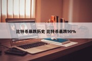 比特币暴跌历史 比特币暴跌90%