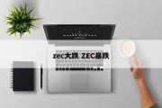 zec大跌 ZEC暴跌