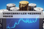 区块链和互联网有什么区别 中国互联网和区块链的区别